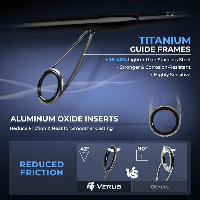KastKing Verus Technique Twin-Tip Bass Fishing Rod – IM7 Graphite Blanks with Nano Resin, Extra Tip, PTS, Titanium Guide Frames, Technique-Specific Casting & Spinning Rod