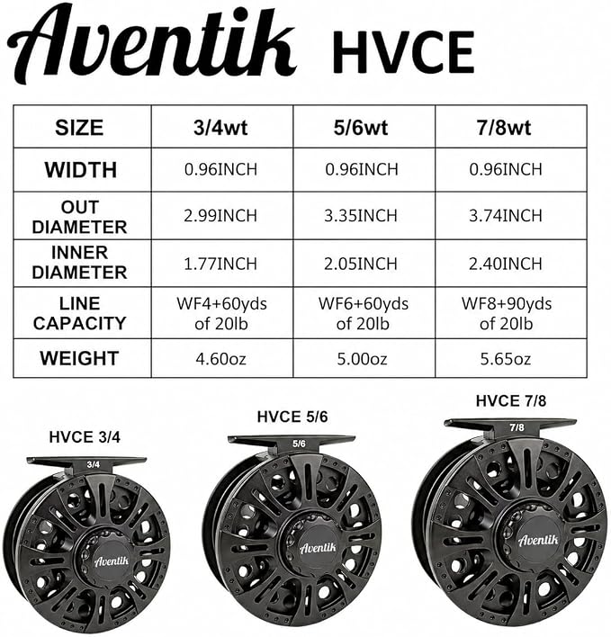 Aventik HVCE Graphite Fly Reel Center Drag System Classic III Graphite Large Arbor Sizes 3/4, 5/6, 7/8 Fly Fishing Reels