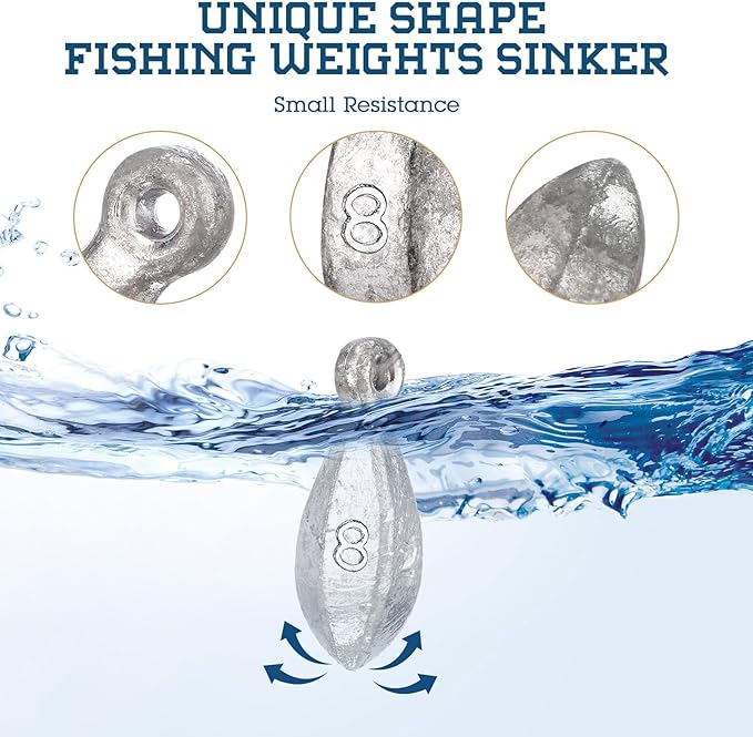 36 Pcs Bank Sinkers Fishing Weights Sinkers Weights for Surf Ocean Saltwater Freshwater Surf Bass Catfishing Fishing Casting Gear Tackle
