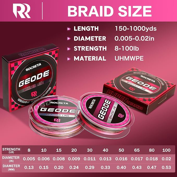 Geode Braided Fishing Line, Super Strong Power Braid Lines for Saltwater and Freshwater Fish 8-50lb, 150yds/300yds/500yds/1000yds