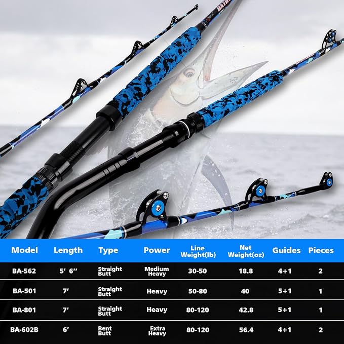 Fiblink Saltwater Fishing Rod 1Piece/2Piece Offshore Trolling Rod Big Game Deep Sea Rod Conventional Boat Blue Camouflage Fishing Pole(5'6"/6'/7')