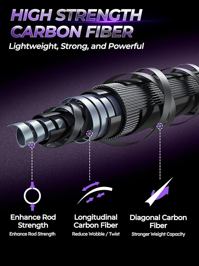 Jenseits Carbon Fiber Fishing Rod Series (6-12 Ft), Spinning & Casting Rods with Stainless Steel Ceramic Guides, Fast Action Fishing Pole for Bass, Trout, Walleye & Surf Fishing