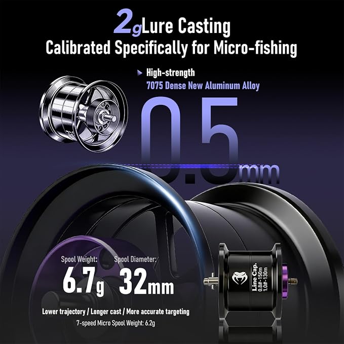KINGDOM BFS Reel – 1/16 oz Ultralight Casting, Only 128g (4.5 oz) Carbon Fiber Frame, Micro Monster Mix, CSB Anti-Backlash, Shallow Spool, 7.6:1 – Trout Bass Panfish Finesse Fishing