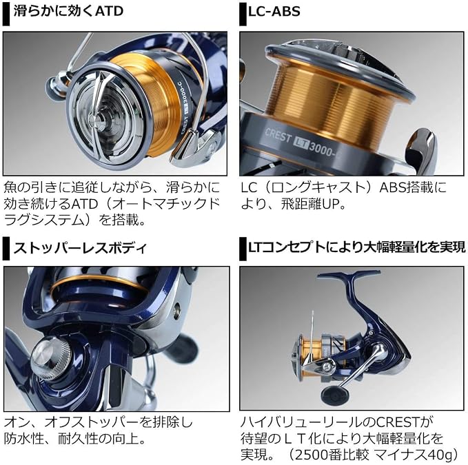 Daiwa 20 Crest LT Spinning Reel, 2020 Model