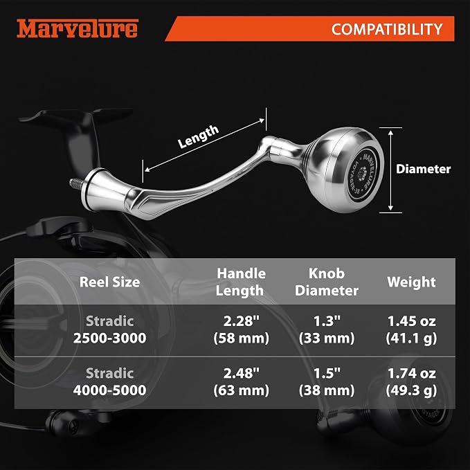 Power Handle Compatible for Shimano Stradic FL FM, Stella, Vanford, Vanquish, Twin Power, Ultegra, Sustain, Nasci FC FD 1000-5000 Spinning Reels