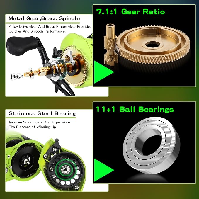 Sougayilang Baitcaster Combo, IM7 Graphite 2Pc Blank Rods,M/MH Power,EVA Handle & Stainless Steel Guides，7.1:1 Gear Ratio, 18LB Drag for Bass, Walleye, Pike