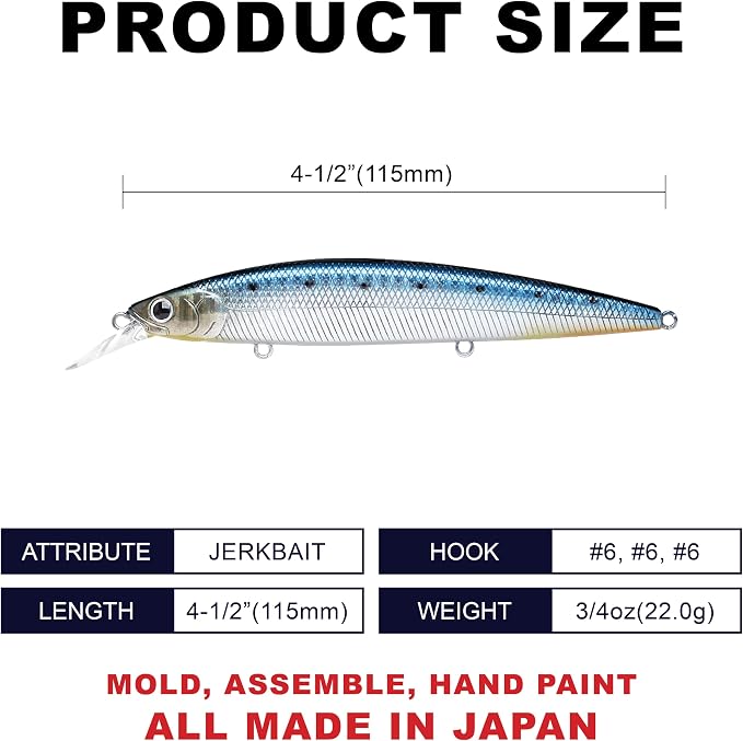 LUCKY CRAFT Surf Pointer 115MR Saltwater Fishing Lures for Halibut and Stripped Bass, Long Casting Jerkbait, Sinking Surf Fishing Gear, Fish Accessories for Tackle Box