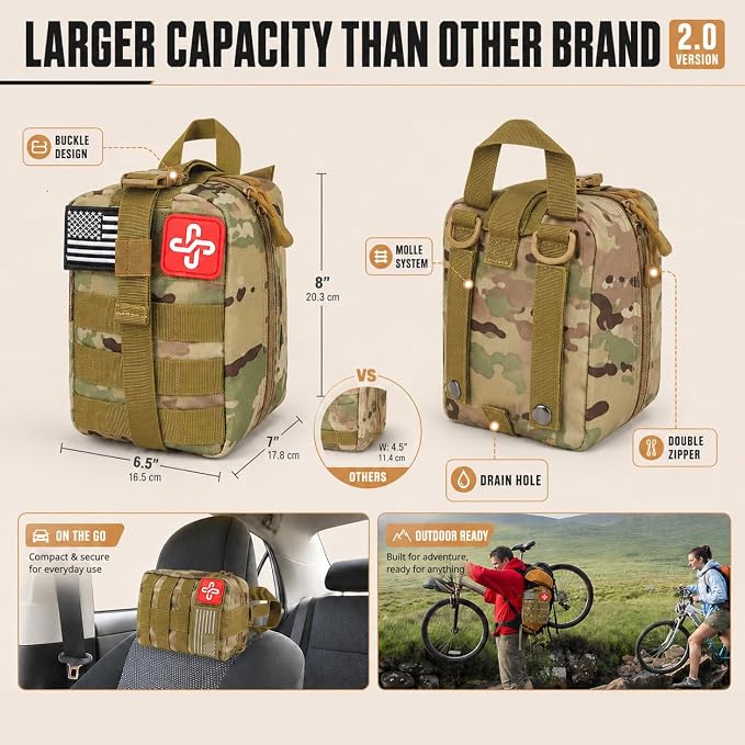 Survival Kit, 250Pcs Survival Gear First Aid Kit with Molle System Compatible Bag and Emergency Tent, Emergency Kit for Earthquake, Outdoor Adventure, Hiking, Hunting, Gifts for Men Women