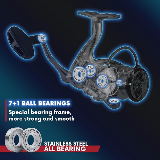 Ultralight Spinning Reel with Metal Body, 5.5:1 High Speed Gear Ratio, 15KG/33Lbs Max Drag Power, 7+1 BBS Ultra Smooth Freshwater Fishing Reels, Size 1000-5000S