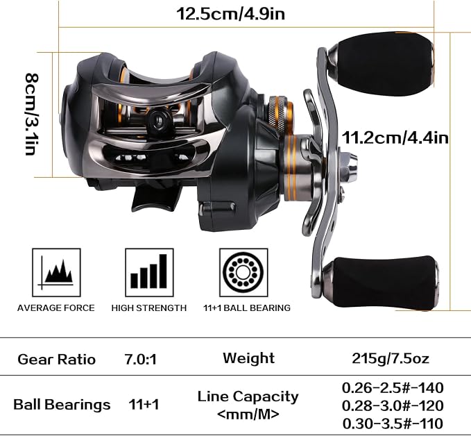 Sougayilang Baitcasting Fishing Reel, 11+1 Shielded Bearings, 18LB Carbon Fibre Drag, 7.0:1 Baitcsters,Magnetic Brake System Fishing Reel