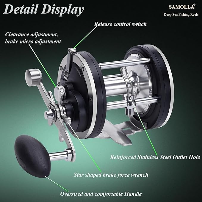 Sea Fishing Reel 44-66 LB Max Drag Saltwater Round Conventional Trolling Reel Aluminum CNC 2.8:1/4.4:1 Gear Ratio 5+1/7+1 Bearings for Tuna Salmon Marlin