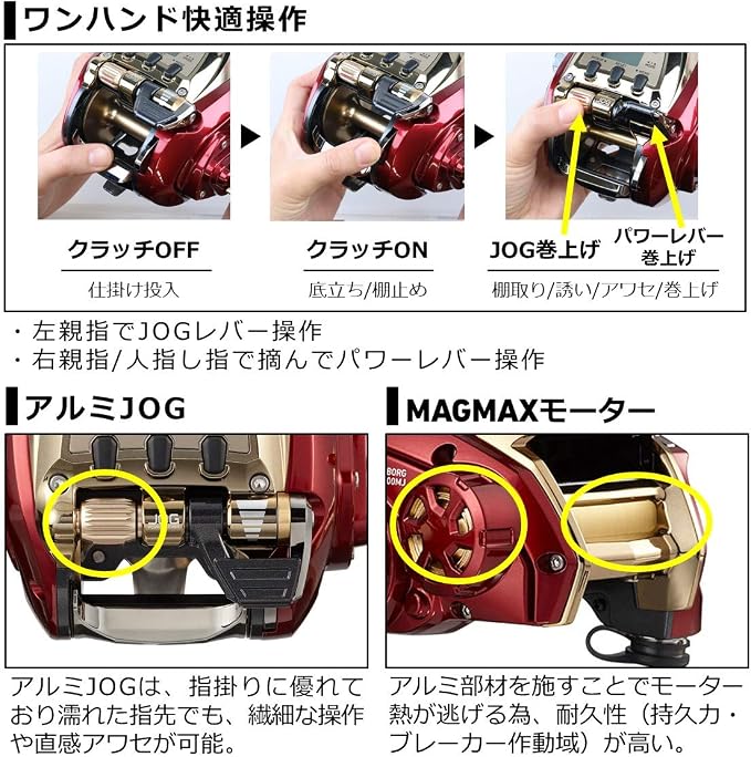 Daiwa 21 Seaborg 600MJ