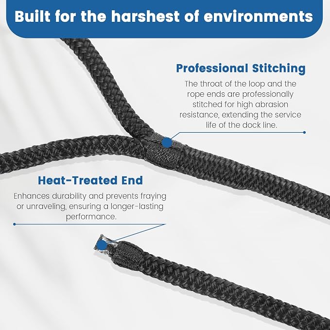 Premium Premium Marine-Grade Dock Lines/Fender Lines - 2 Pack 1/2" x 10' Double Braided Nylon Boat Ropes with 12" Security Loops | Heavy-Duty Docking, Mooring & Bumper Rope Solution