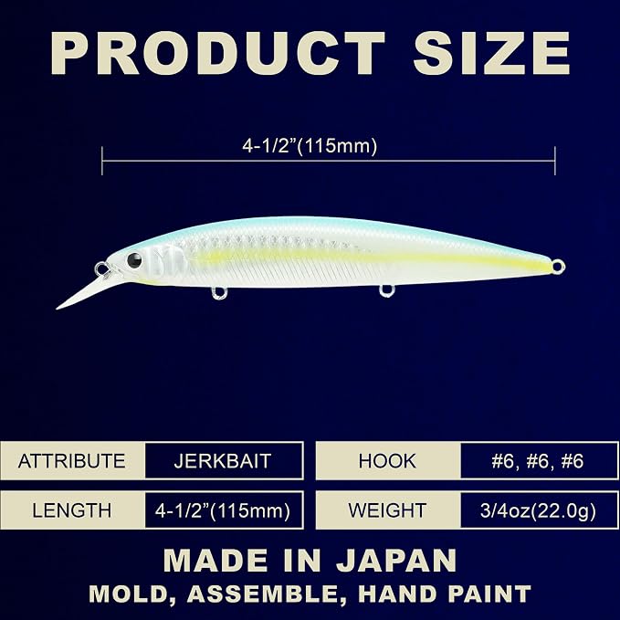 LUCKY CRAFT Surf Pointer 115MR Saltwater Fishing Lures for Halibut and Stripped Bass, Long Casting Jerkbait, Sinking Surf Fishing Gear, Fish Accessories for Tackle Box