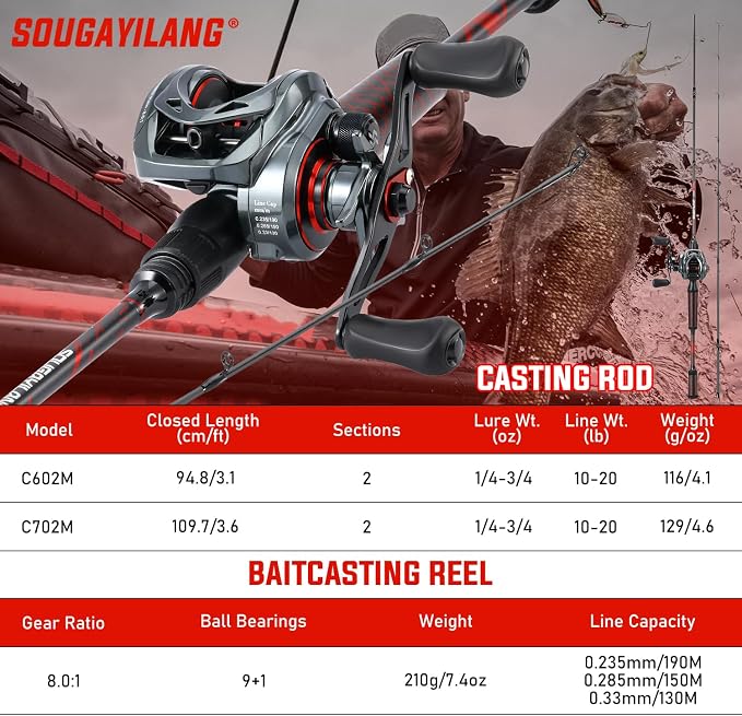 Sougayilang Fishing Rod and Reel Combo, Baitcasting Combo, Baitcaster Reel with 2-Piece Durable Carbon Fiber Casting Rod for Freshwater