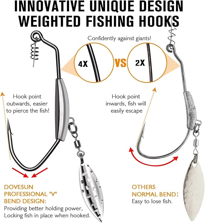 Dovesun 12PCS/44PCS Weighted Swimbait Hooks Weighted Fishing Hooks Saltwater Freshwater Worm Weedless Hooks for Bass Fishing 3/0 4/0 5/0