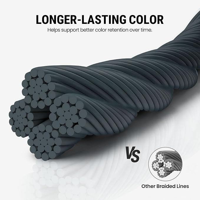 Piscifun Onyx Braided Fishing Line, Superline Abrasion Resistant Braided Lines, Zero Stretch Super Strong, Low Memory, Fast Water Cutting PE Fishing Lines, 6lb-150lb