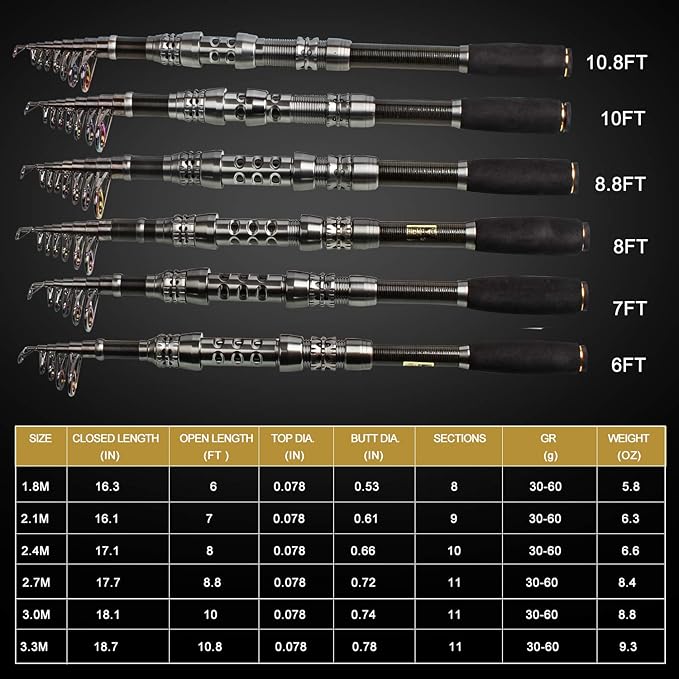Sougayilang Telescopic Fishing Rod Reel Combos with Carbon Fiber Fishing Pole Spinning Reels and Fishing Accessories