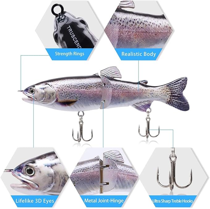 TRUSCEND Swimmax Easy Catch Fishing Lures with BKK Hooks, Wiggling, Vibrating, Rattling and Gurgling for More Bite, Heavy-Duty Dyneema Fiber Jointed Swimbaits for Bass, Trout, Walleye, Crappie, Pike