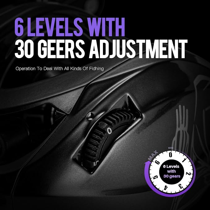 GKA200 Baitcasting Fishing Reel - 7.1:1/8.1:1 High-Speed Gear Ratio, 20LB Carbon Drag, 30Levels Magnet Braking System, Low Profile Design with Dual spools for Freshwater/Saltwater Fishing