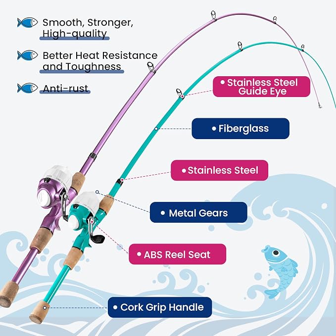 Kids Fishing Pole, Portable Telescopic Kids Fishing Poles for Boys Girls Youth, Fishing Rod and Reel Combo