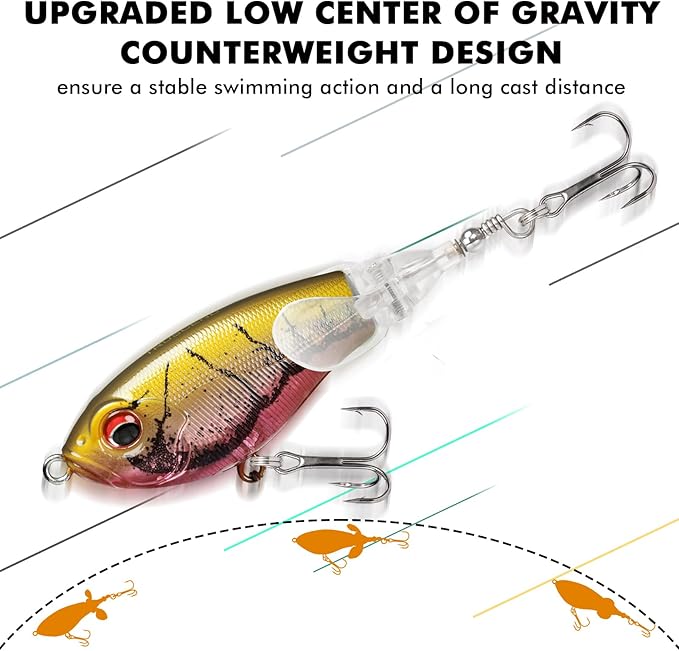TRUSCEND Popobait Easy Catch Fishing Lures with BKK Hooks, Instant Startup, Longer Cast, Balanced Spray/Sound/Swim, Plopper Topwater Lures for Bass, Trout, Pike, Walleye, Freshwater Saltwater Fishing