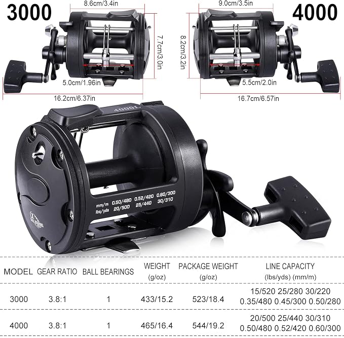 Sougayilang Conventional Reel – 27LB Max Drag,Saltwater Inshore Surf Trolling Reel for Catfish, Musky, Bass, Salmon/Steelhead, Striper – Heavy Duty Round Baitcasting Fishing Reel