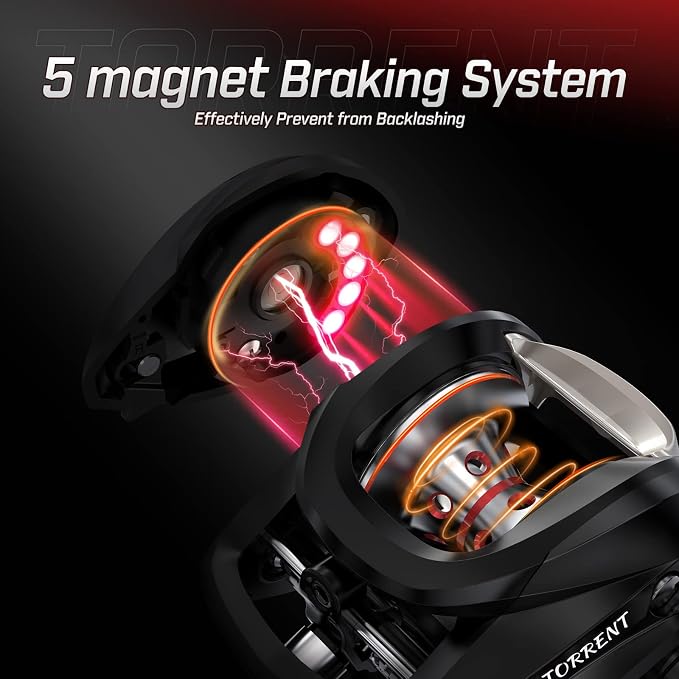 Piscifun Torrent Baitcaster Fishing Reel, 18LB Carbon Fiber Drag Baitcasting Reel, Magnetic Braking System Casting Reel