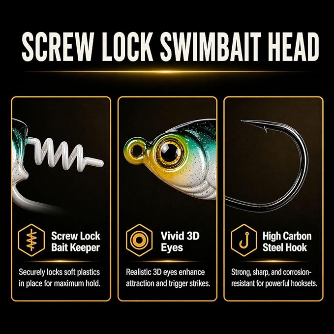 Swimbait Jig Heads for Bass Fishing, Weighted Jig Hooks for Paddle Tail Soft Plastic Lures, 3/16oz 1/4oz 3/8oz 1/2oz High Carbon Steel, Freshwater Saltwater Fishing
