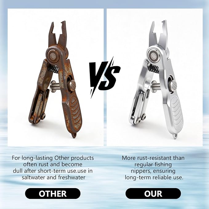 Multifunctional Fishing Line Cutters – Fly Fishing Nippers with Retractors, 420 Stainless Steel Knot Tying Tool and Braided Line Scissors Clippers, Rustproof Fishing Gear Gifts for Men