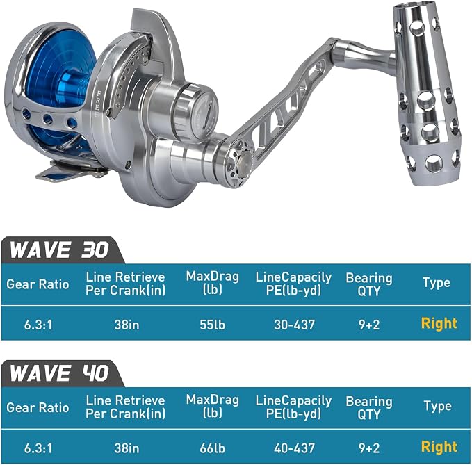 THKFISH Slow Pitch Jigging Reel, 55lbs Max Drag 6.3:1,9+2 Stainless BB Lever Drag Saltwater Heavy Duty Trolling Reel Slow Jigging Reel Saltwater Fishing