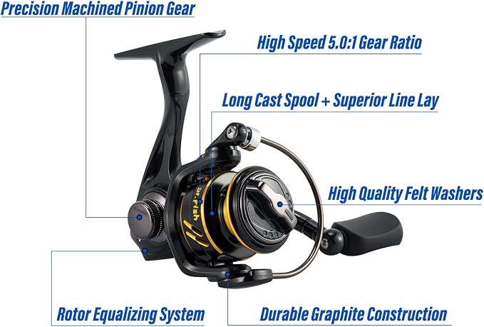 Dr.Fish Ice Fishing Rod and Reel Combo Ice Fishing Poles Gear Complete Kit Winter Spinning Pole and Reel Package Travel Jigs Lures Tackle