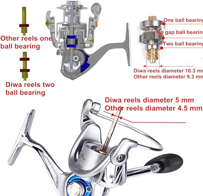 Diwa Spinning Fishing Reels for Saltwater Freshwater 3000 4000 5000 6000 7000 Spools Ultra Smooth Ultralight Powerful Trout Bass Carp Gear Stainless Ball Bearings Metal Body Ice Fishing Reels