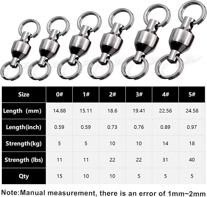 FishTrip Fishing Swivels with Split Rings, 25/50pcs Ball Bearing Swivel Speed Clips Stainless Quick Change Connector for Saltwater