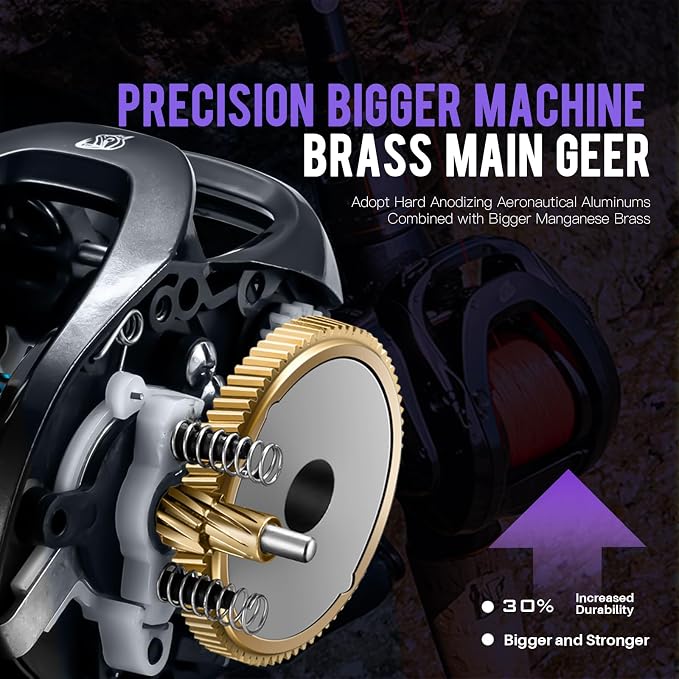 GKA200 Baitcasting Fishing Reel - 7.1:1/8.1:1 High-Speed Gear Ratio, 20LB Carbon Drag, 30Levels Magnet Braking System, Low Profile Design with Dual spools for Freshwater/Saltwater Fishing