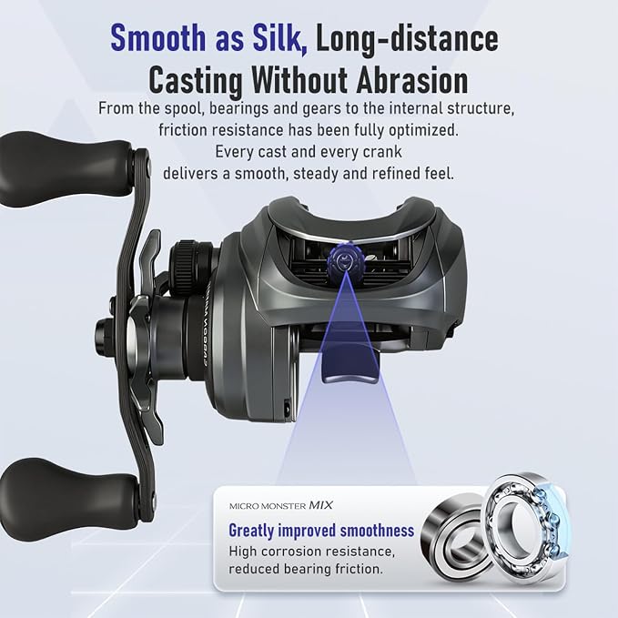 KINGDOM BFS Reel – 1/16 oz Ultralight Casting, Only 128g (4.5 oz) Carbon Fiber Frame, Micro Monster Mix, CSB Anti-Backlash, Shallow Spool, 7.6:1 – Trout Bass Panfish Finesse Fishing