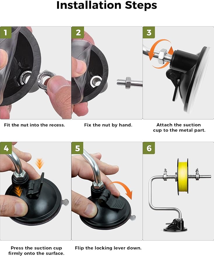 Fishing Tools Kit- Fishing Line Spooler,Tippet Holder,Fishing Scissors,Spinning Reels Spool Belt