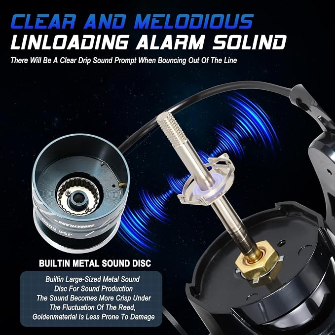 Sougayilang Spinning Fishing Reel,5.0:1/4.7:1 Gear Ratio,3+1BB High Strength Aluminum Design,Ultra-Smooth Operation with Free Balance Bar 1000 2000 3000 4000 5000series