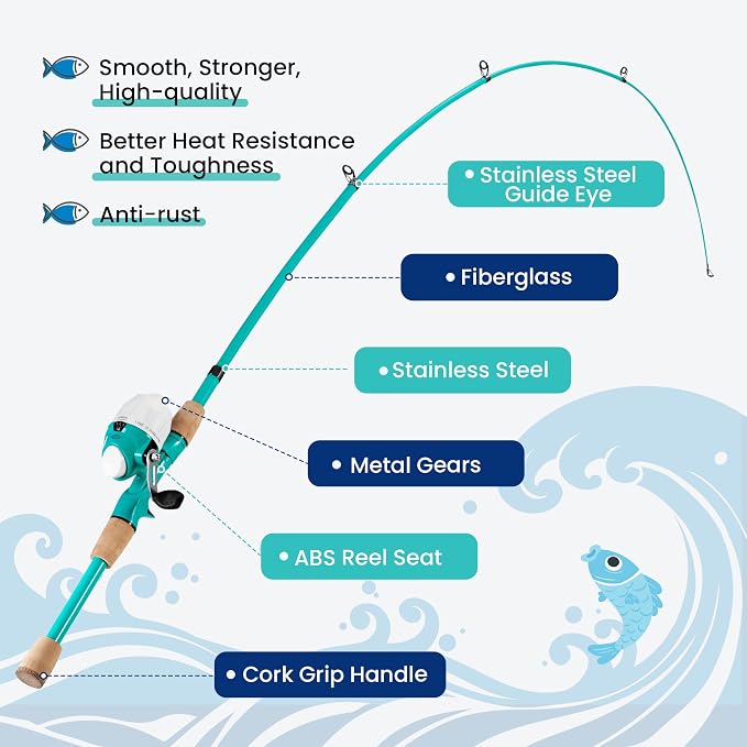 Kids Fishing Pole, Portable Telescopic Kids Fishing Poles for Boys Girls Youth, Fishing Rod and Reel Combo