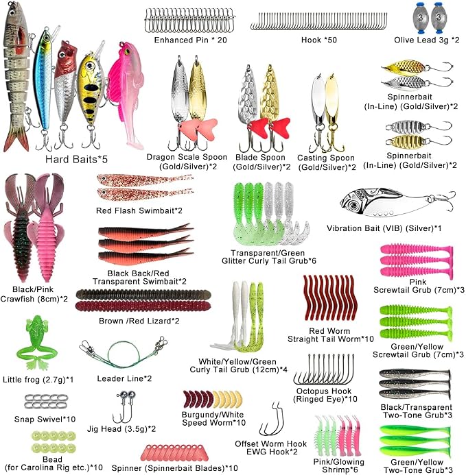 193PCS Fishing Lures Kit with Tackle Box, Freshwater Saltwater Bass Lures Set – Hard Baits, Soft Plastic Worms, Crankbaits, Spinner Baits, Frog Lures, Fishing Hooks & Accessories
