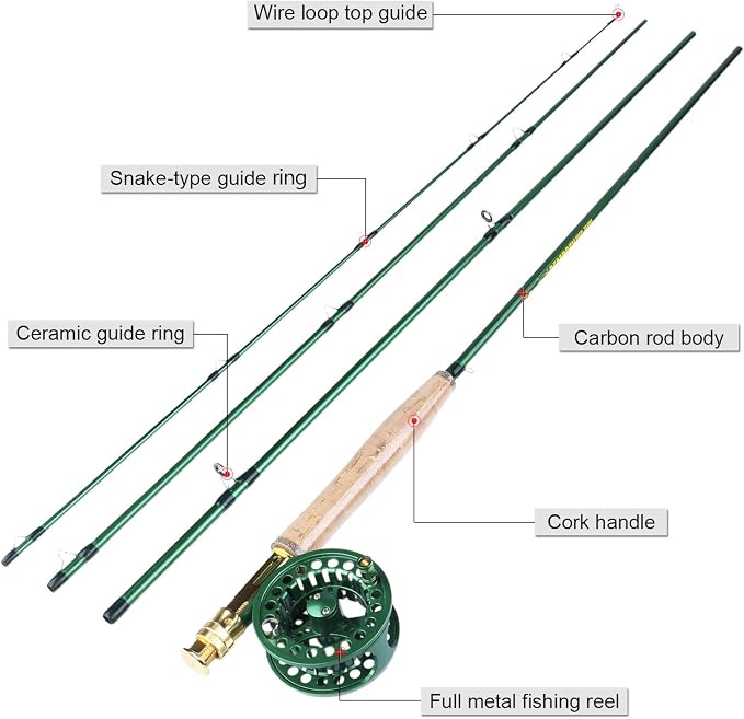 Sougayilang Saltwater Freshwater Fly Fishing Rod with Reel Combo Kit