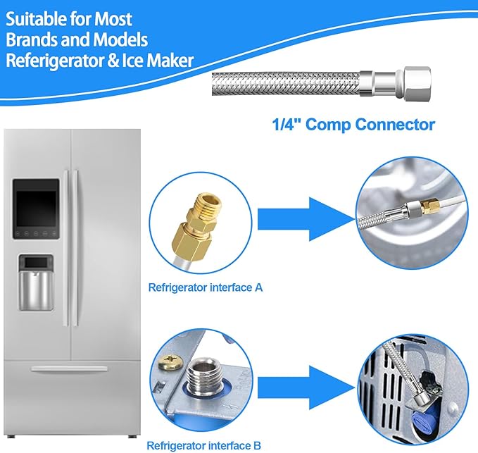 Refrigerator water line - 8 FT Premium Stainless Steel Braided Ice Maker Water Line,Food grade PEX Inner Tube Fridge Water Supply Line with 1/4" Compression Fittings for Refrigerator Ice Maker