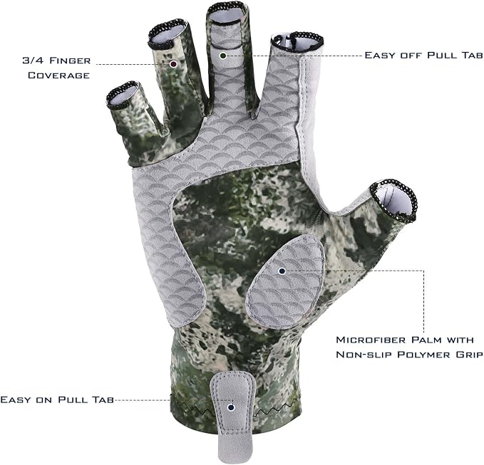 KastKing La Sal Fishing Gloves UPF50+ Sun Gloves UV Protection Fingerless Gloves Men Women for Outdoor, Kayaking, Rowing, Paddling, Canoeing, Hunting