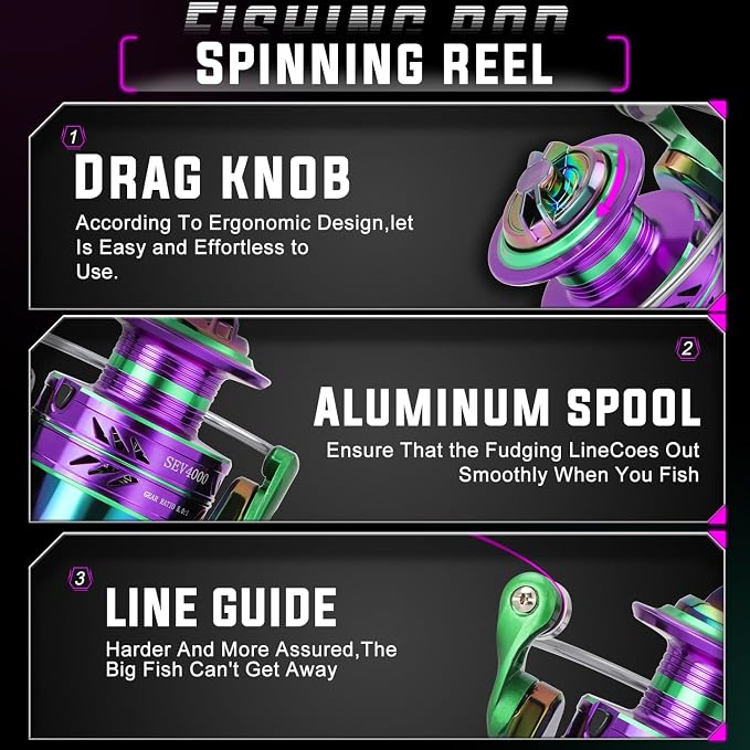Sougayilang Spinning Fishing Reel Rod Combo, Two Pieces Colorful Poratble Light Weight Fishing Rod with Powerful Fishing Gear for Freshwater Bass Trout Fishing