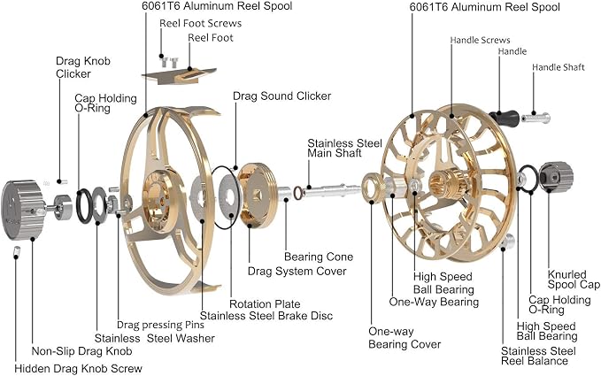 Maxcatch AVID PRO Fly Fishing Reel with CNC-machined Aluminum Body Super Large Arbor Design-3/5, 5/7, 7/9, 9/11 Weights