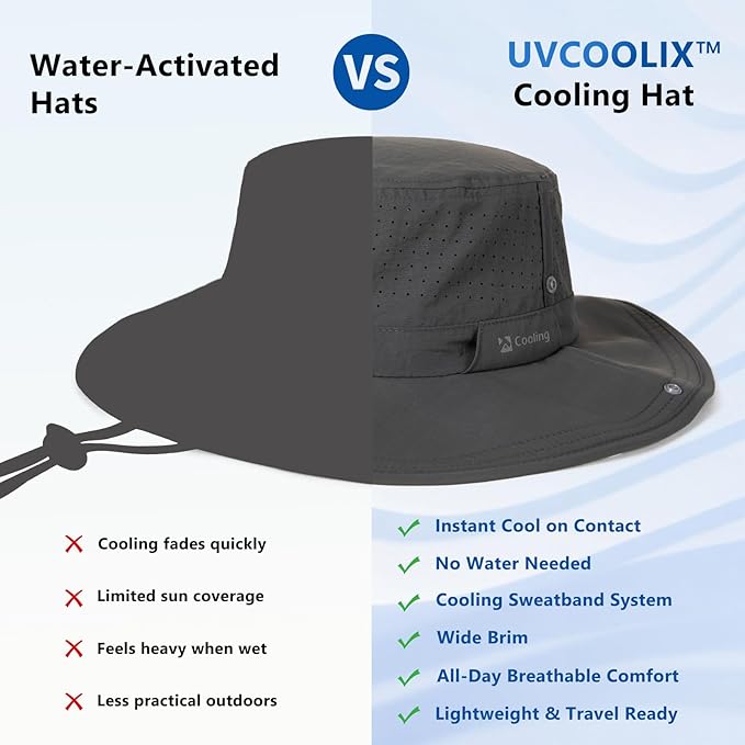 TOP-EX UVCoolix™ Cooling Sun Hat for Men Women, UPF 50+ Wide Brim Safari Hat, 360° Breathable Boonie Hats for Hiking, XL/XXL