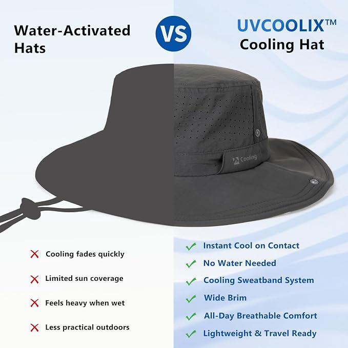 TOP-EX UVCoolix™ Cooling Sun Hat for Men Women, UPF 50+ Wide Brim Safari Hat, 360° Breathable Boonie Hats for Hiking, XL/XXL