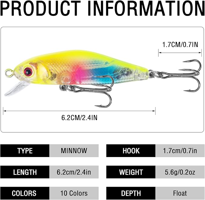 Fishing Lures Large Hard Bait Minnow VIB Lure with Treble Hook Life-Like Swimbait Fishing Bait Popper Crankbait Vibe Sinking Lure for Bass Trout Walleye Redfish