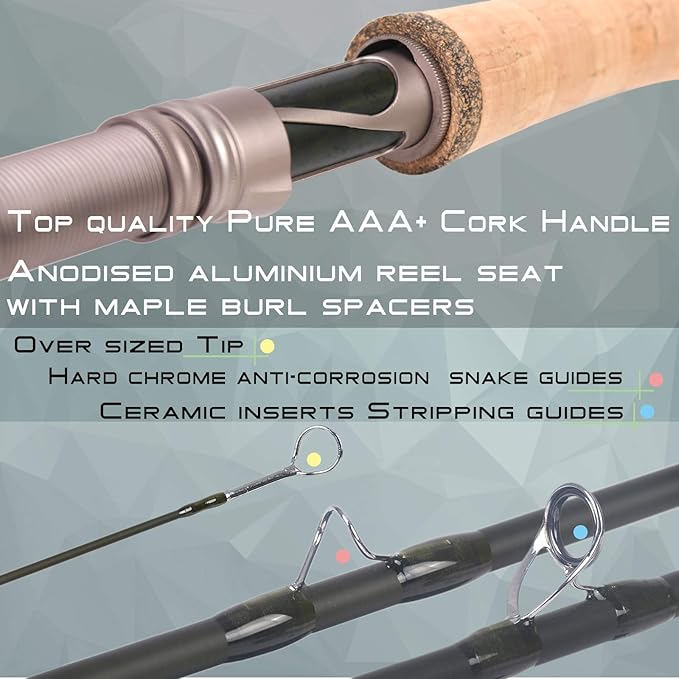 M MAXIMUMCATCH Aspire - Fly Fishing Rod 40T Carbon Fiber, Anodized Reel Seat, 9FT 4-Piece, 5/6/8 wt