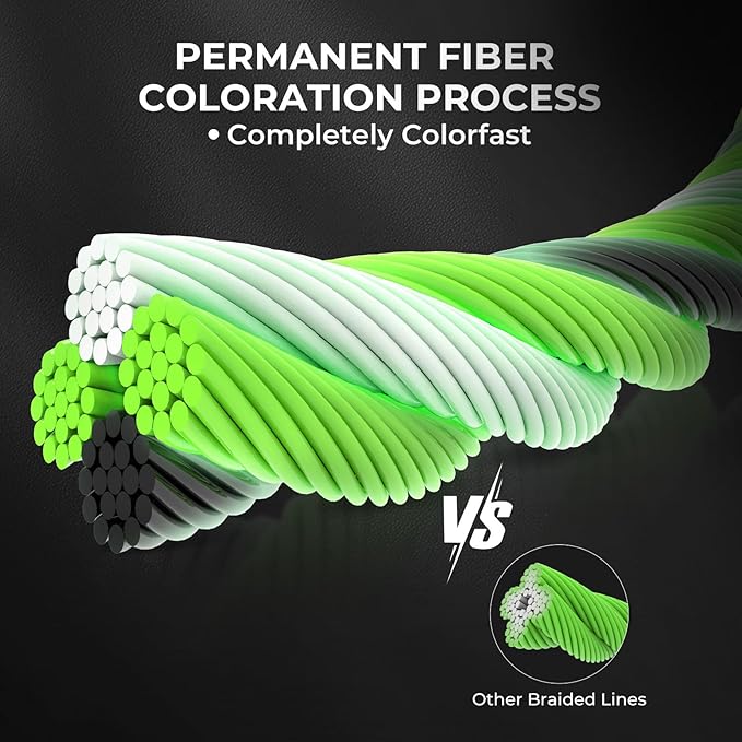 KastKing Superpower ColorShield Braided Fishing Line - Colorfast Braided Line, 100% Solution Dyed UHMWPE Fiber, Smooth & Strong Superline, Near Zero Stretch, Sensitive, High Abrasion Resistance